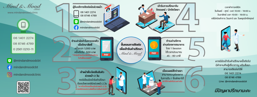 ขั้นตอนการติดต่อเพื่อเข้ารับคำปรึกษา Mind & Mood Clinic